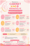 post partum 